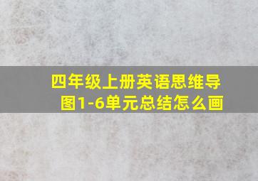 四年级上册英语思维导图1-6单元总结怎么画