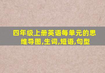 四年级上册英语每单元的思维导图,生词,短语,句型