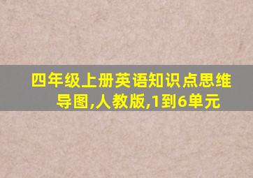 四年级上册英语知识点思维导图,人教版,1到6单元