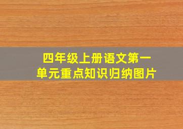 四年级上册语文第一单元重点知识归纳图片