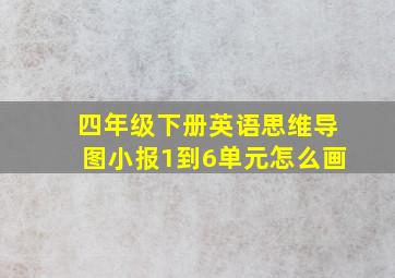 四年级下册英语思维导图小报1到6单元怎么画