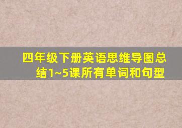 四年级下册英语思维导图总结1~5课所有单词和句型