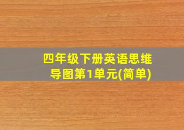 四年级下册英语思维导图第1单元(简单)