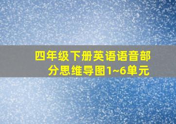 四年级下册英语语音部分思维导图1~6单元