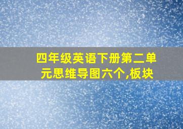 四年级英语下册第二单元思维导图六个,板块