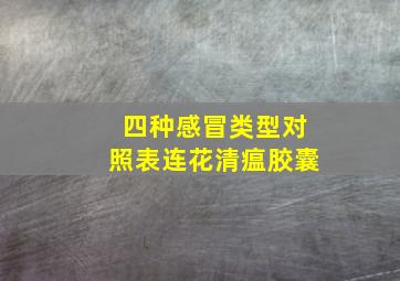 四种感冒类型对照表连花清瘟胶囊