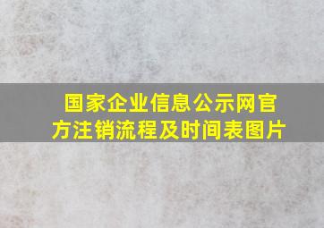 国家企业信息公示网官方注销流程及时间表图片