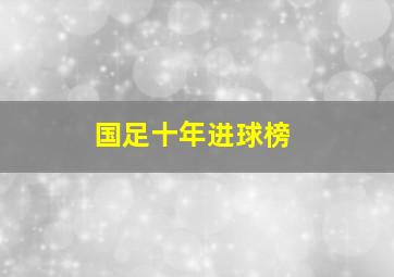 国足十年进球榜