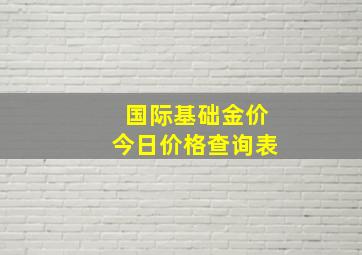 国际基础金价今日价格查询表