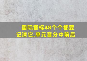 国际音标48个个都要记清它,单元音分中前后