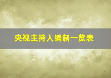 央视主持人编制一览表