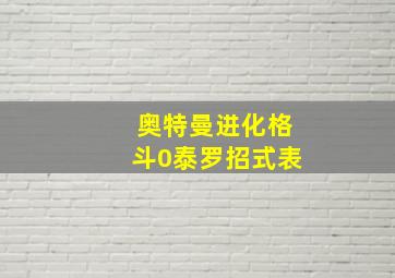 奥特曼进化格斗0泰罗招式表