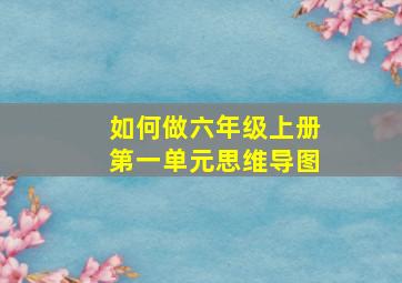 如何做六年级上册第一单元思维导图