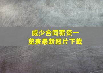 威少合同薪资一览表最新图片下载