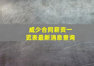 威少合同薪资一览表最新消息查询