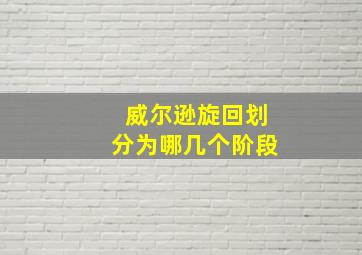 威尔逊旋回划分为哪几个阶段