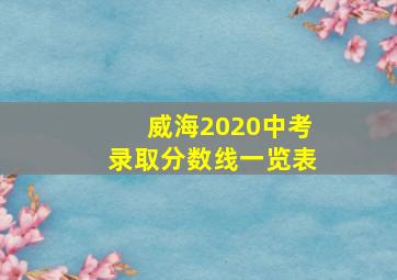 威海2020中考录取分数线一览表