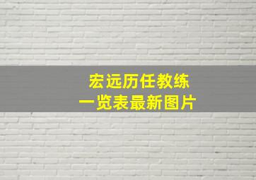 宏远历任教练一览表最新图片