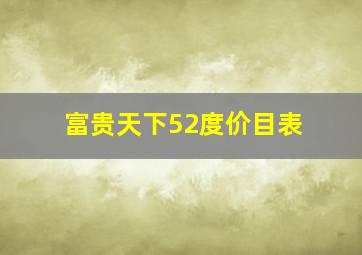 富贵天下52度价目表