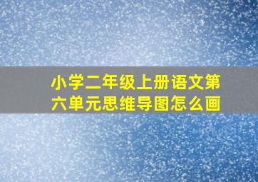 小学二年级上册语文第六单元思维导图怎么画