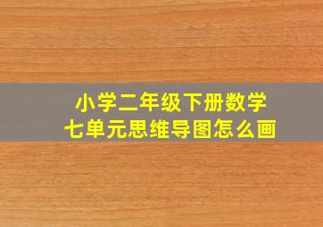 小学二年级下册数学七单元思维导图怎么画