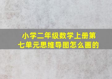 小学二年级数学上册第七单元思维导图怎么画的