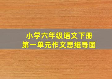 小学六年级语文下册第一单元作文思维导图