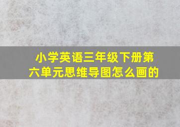 小学英语三年级下册第六单元思维导图怎么画的