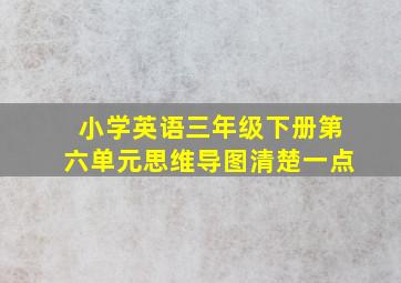 小学英语三年级下册第六单元思维导图清楚一点