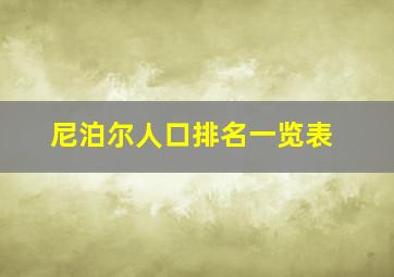 尼泊尔人口排名一览表