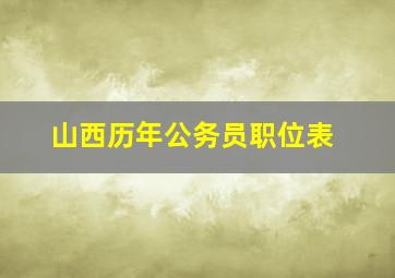 山西历年公务员职位表