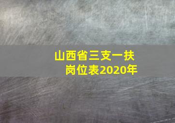 山西省三支一扶岗位表2020年