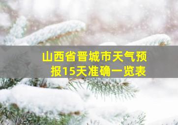 山西省晋城市天气预报15天准确一览表