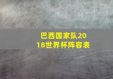 巴西国家队2018世界杯阵容表