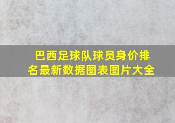 巴西足球队球员身价排名最新数据图表图片大全