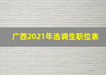 广西2021年选调生职位表