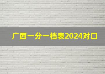 广西一分一档表2024对口