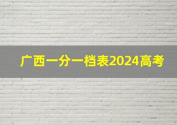 广西一分一档表2024高考