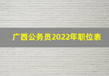 广西公务员2022年职位表