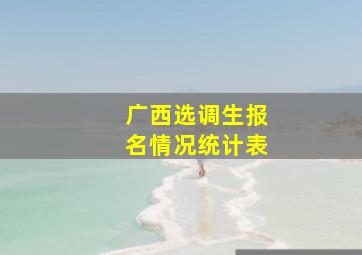 广西选调生报名情况统计表