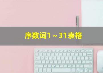 序数词1～31表格