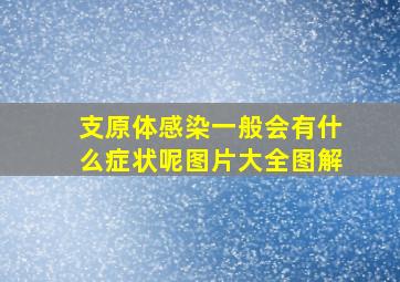 支原体感染一般会有什么症状呢图片大全图解