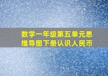 数学一年级第五单元思维导图下册认识人民帀