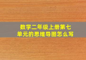 数学二年级上册第七单元的思维导图怎么写