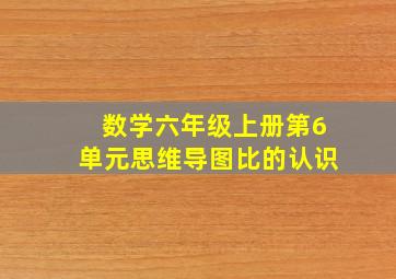 数学六年级上册第6单元思维导图比的认识