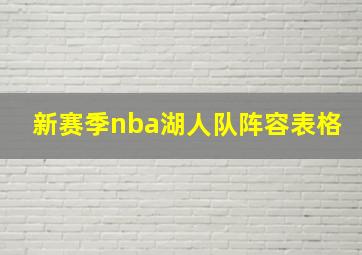 新赛季nba湖人队阵容表格