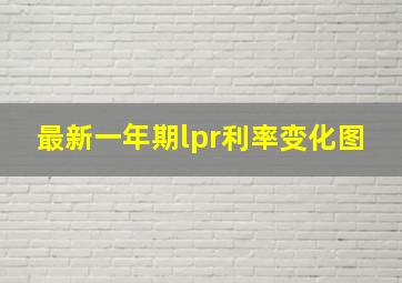 最新一年期lpr利率变化图