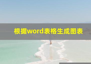 根据word表格生成图表