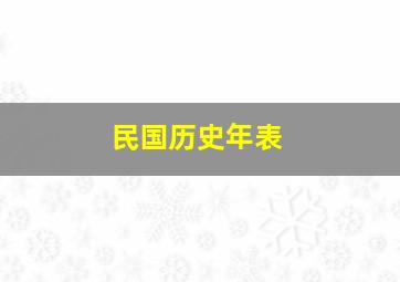 民国历史年表