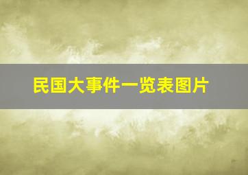 民国大事件一览表图片